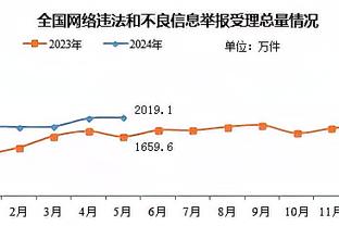 齐哑火！陈盈骏10中2拿4分8助&崔永熙7中1得3分5板