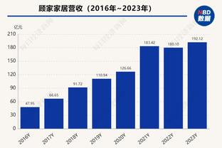 人气还是很高啊！现场球迷看台高喊梅西